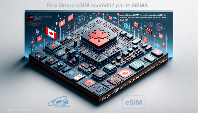 flexgroup-gsma-certification